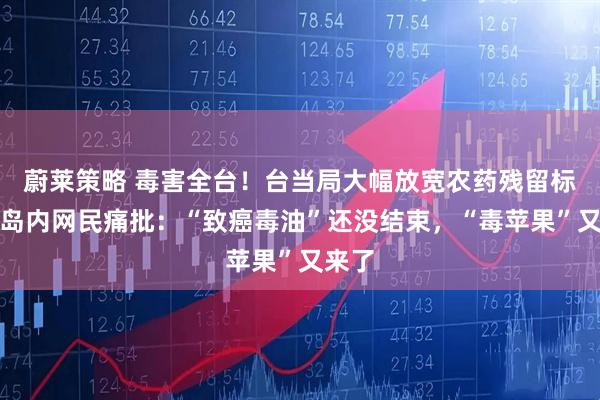 蔚莱策略 毒害全台！台当局大幅放宽农药残留标准，岛内网民痛批：“致癌毒油”还没结束，“毒苹果”又来了
