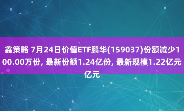 鑫策略 7月24日价值ETF鹏华(159037)份额减少100.00万份, 最新份额1.24亿份, 最新规模1.22亿元